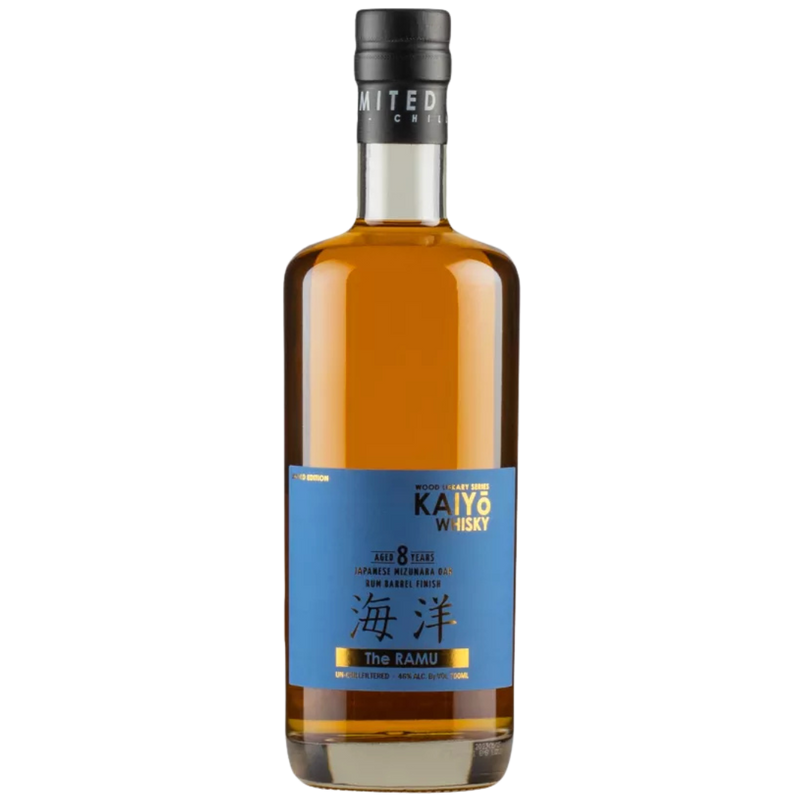 Kaiyo The Ramu 46% Your Store